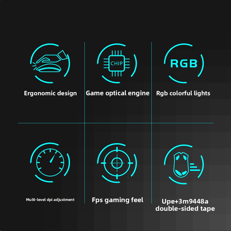 Bedrade gamingmuis voor cyberc - Pc Gaming Cafe recensie en prijs