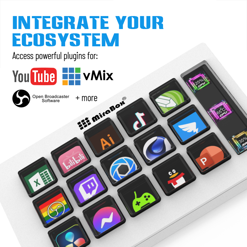 Mirabox 293S Streamdeck 10 LCD - Stream Deck recensie en prijs
