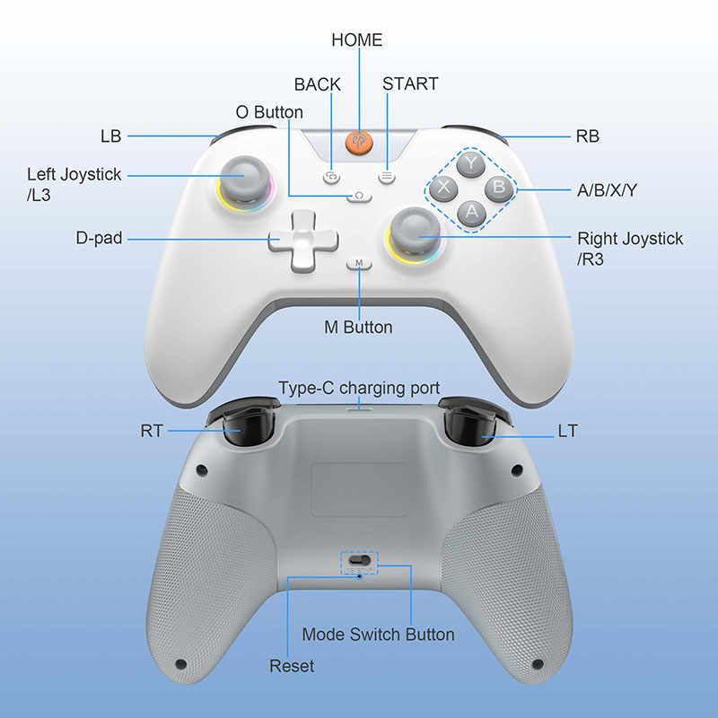 EasySMX X05 draadloze gamepad  - Pc Gaming Victus recensie en prijs