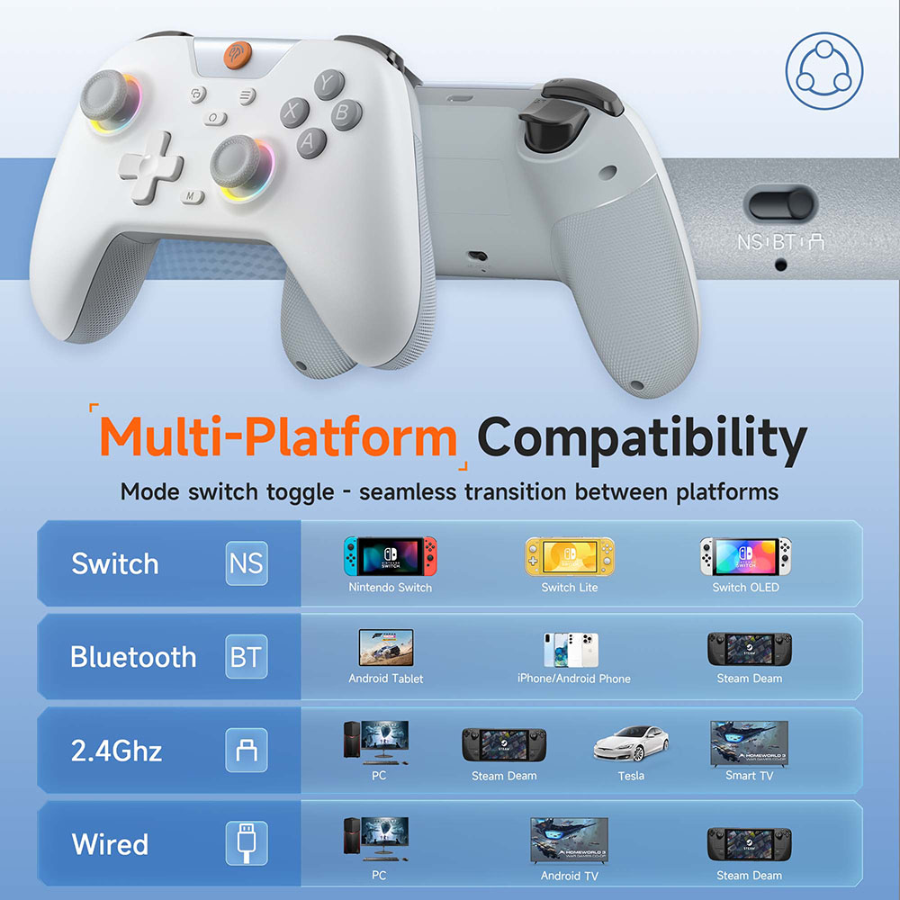 EasySMX X05 draadloze gamepad  - Pc Gaming Victus recensie en prijs