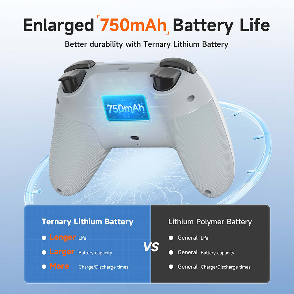 EasySMX X05 draadloze gamepad  - Pc Gaming Victus recensie en prijs