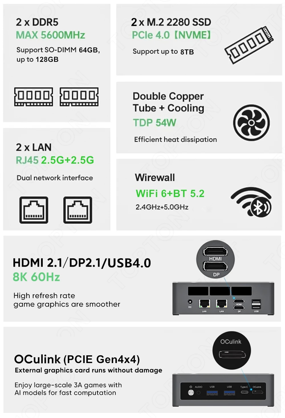 Topton Mini PC Ryzen 7 7840HS  - Pc Gaming Amd Ryzen 5 recensie en prijs