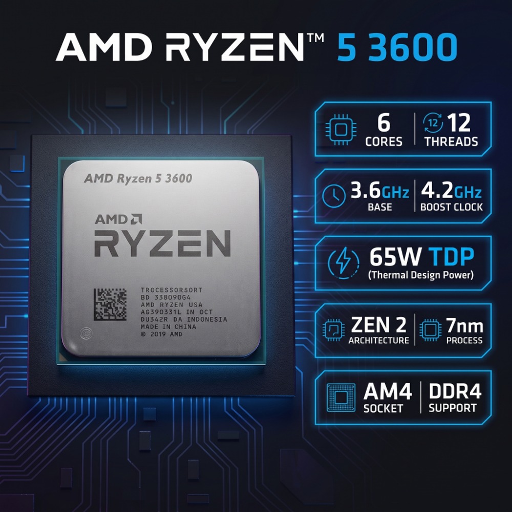 AMD Ryzen 5 3600 Desktop CPU 6 - Pc Gaming Amd Ryzen 5 recensie en prijs