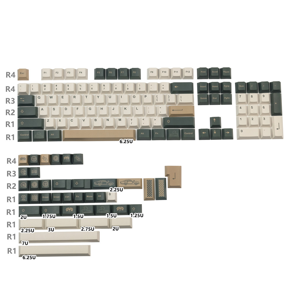 Gmk British Racing Keycap Cher - Stream Deck recensie en prijs