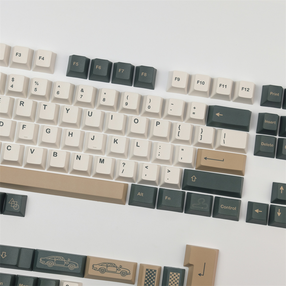 Gmk British Racing Keycap Cher - Stream Deck recensie en prijs