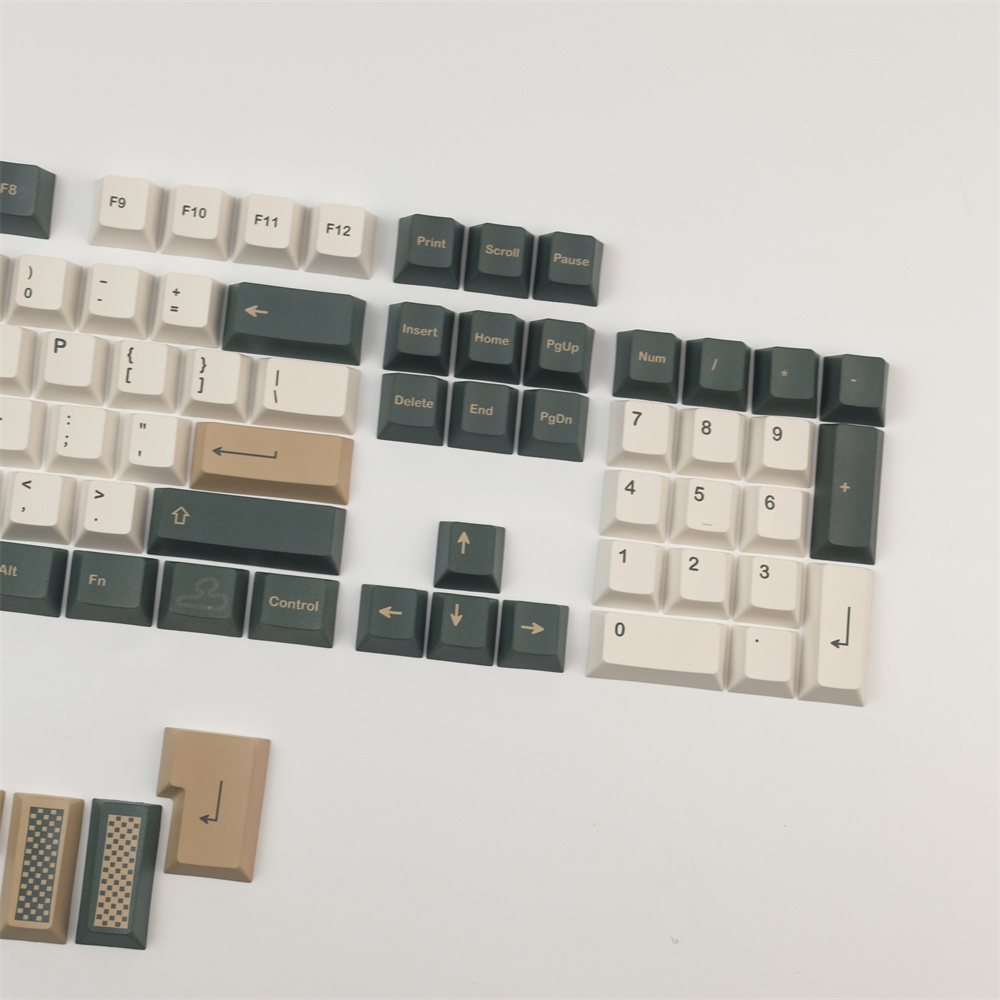 Gmk British Racing Keycap Cher - Stream Deck recensie en prijs