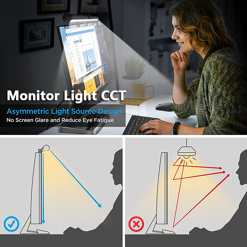 LED-monitorlichtbalk RGB Trapl - Pc Gaming Yellow recensie en prijs
